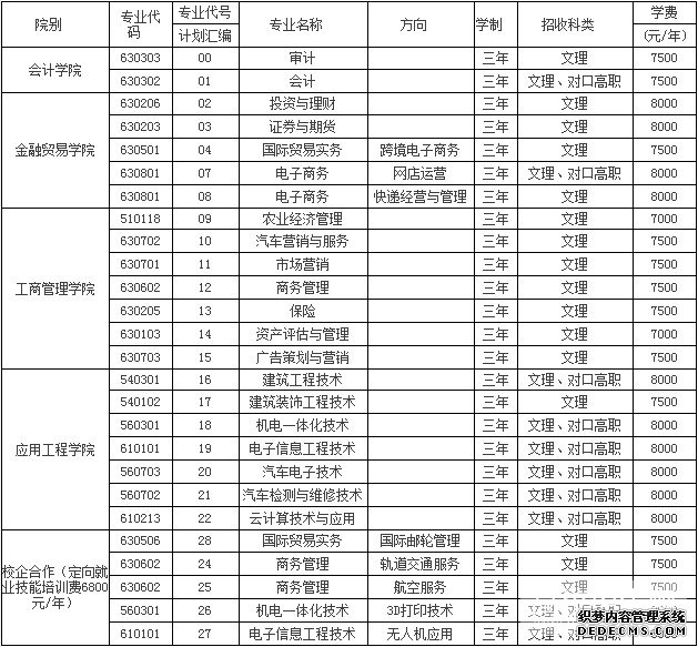 重庆经贸职业学院 重庆经贸职业学院