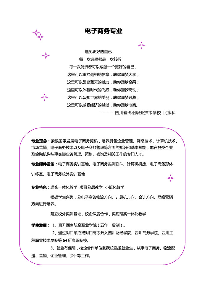 四川省绵阳职业技术学校电子商务专业简介