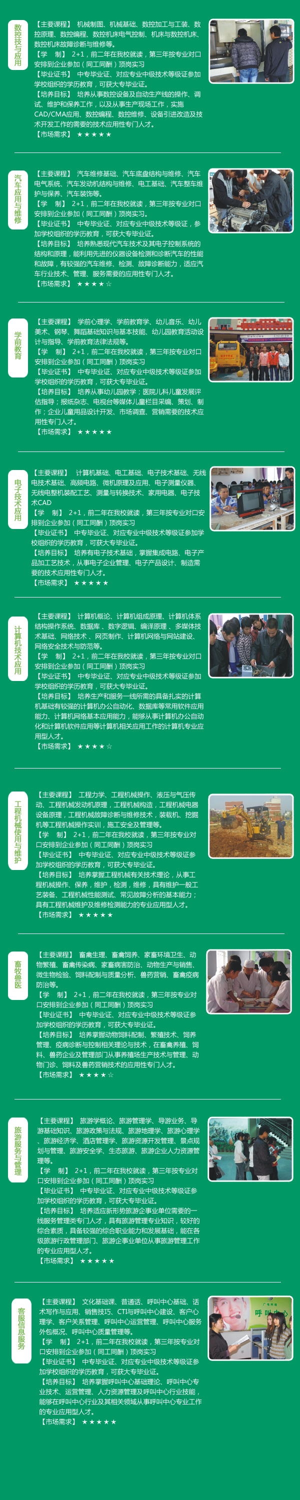 兴国县职业中等专业学校招生专业