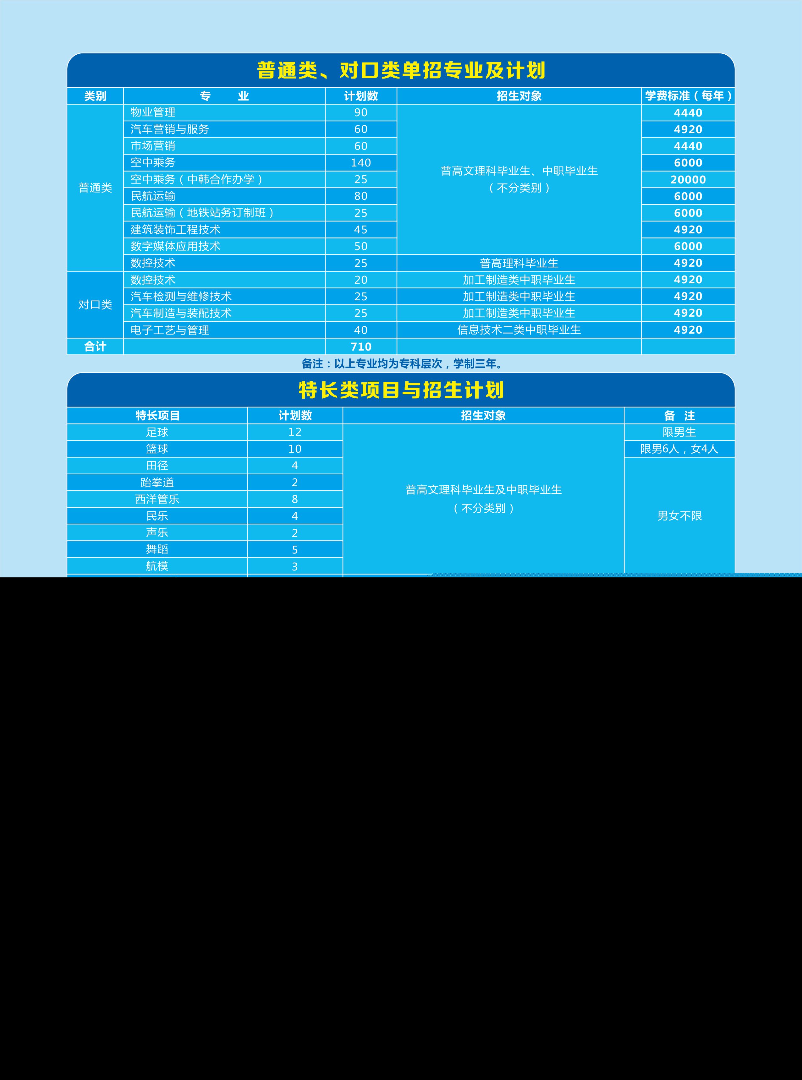 成都航空职业技术学院2019年单独招生简章