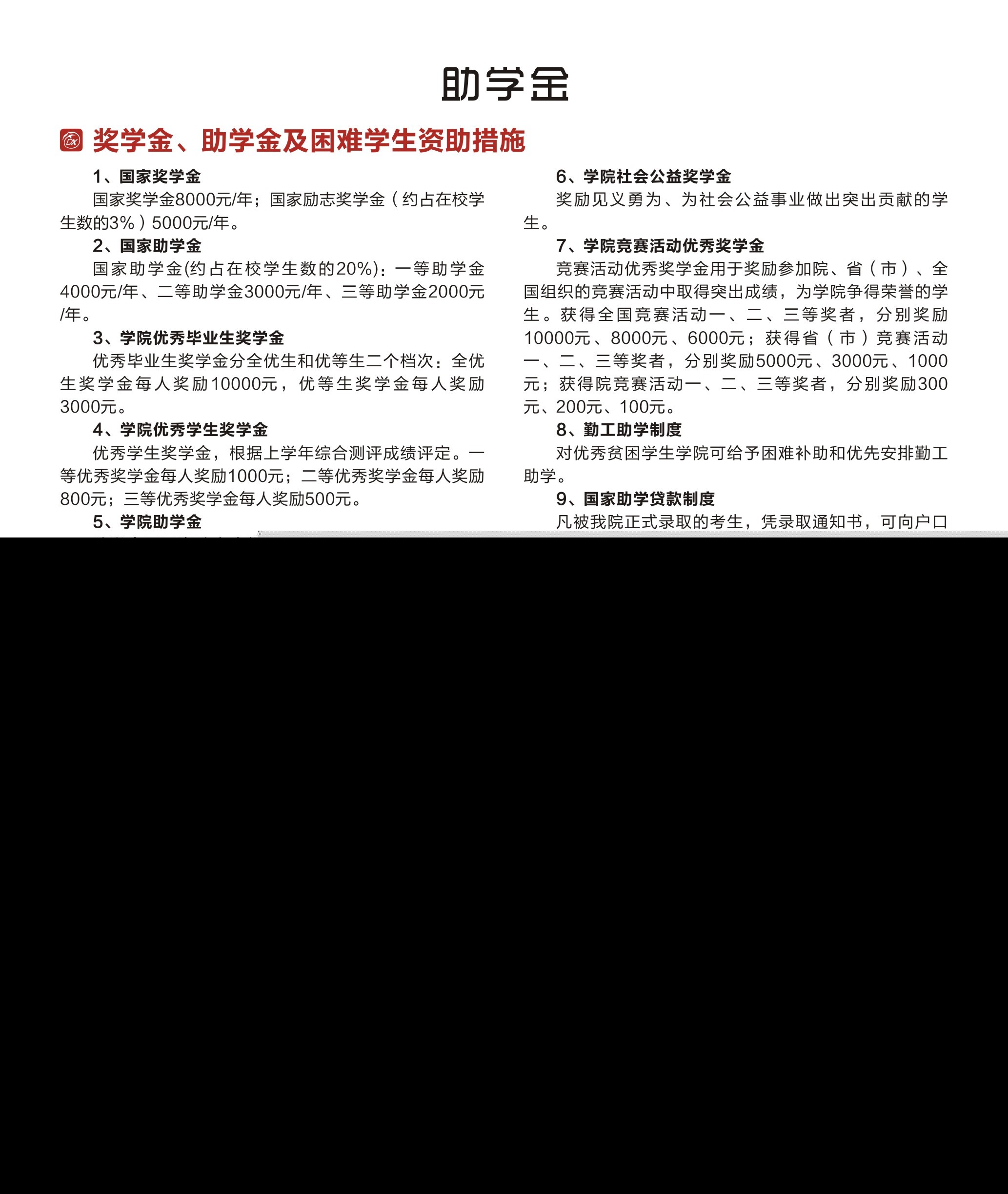 重庆电讯职业学院2019年单独招生简章
