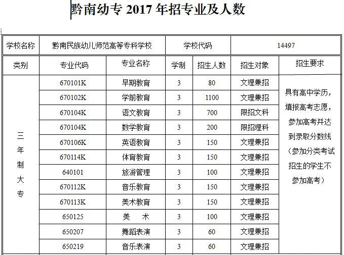 qq截图20170303103417