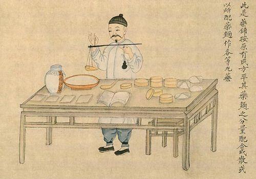 成都中医学专业有哪些岗位？考研方向有哪些？